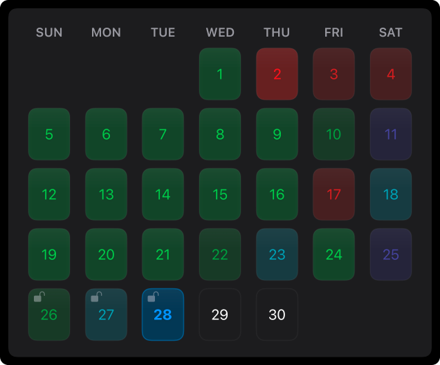 Graded history calendar card